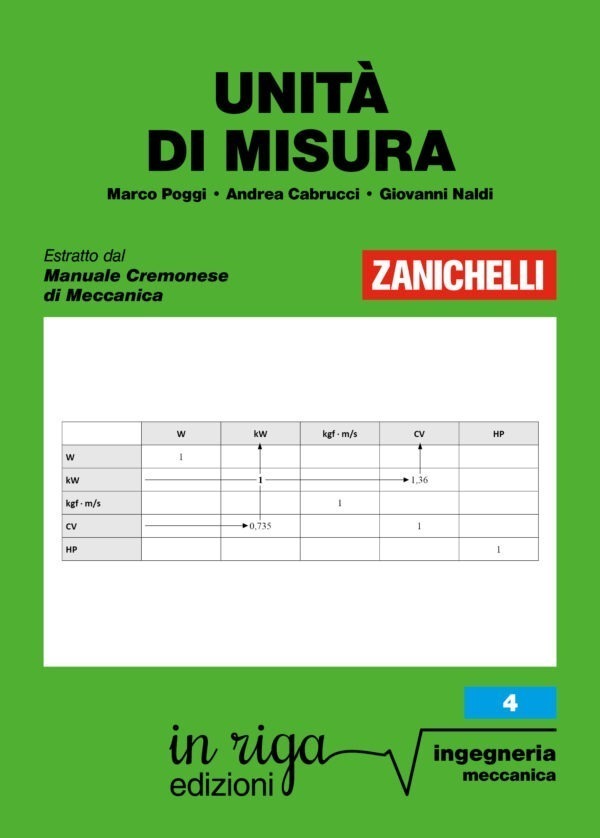 Marco Poggi, Unità di misura - Ebook in formato Kindle