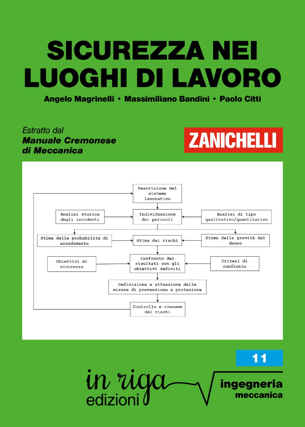 Paolo Citti, Sicurezza nei luoghi di lavoro - Ebook in formato Kindle