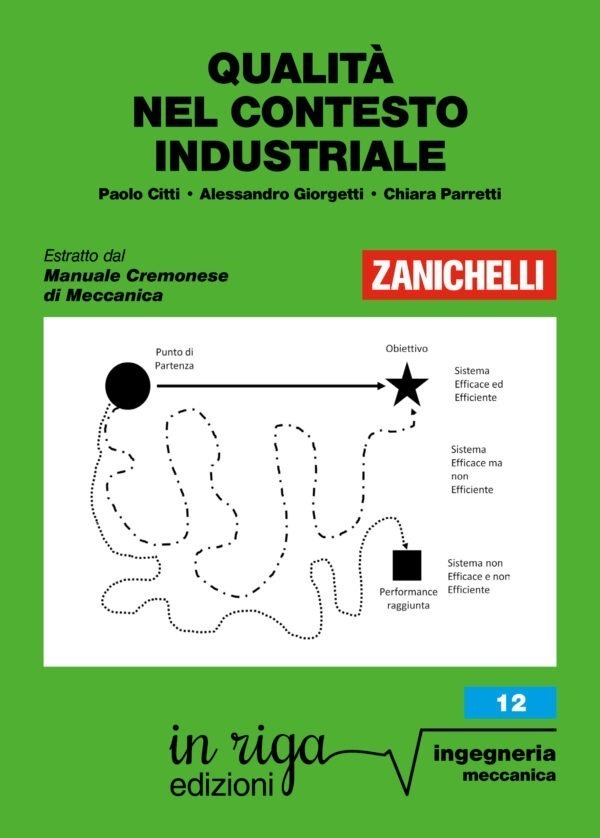 Paolo Citti, Qualità nel contesto industriale - Ebook in formato Kindle