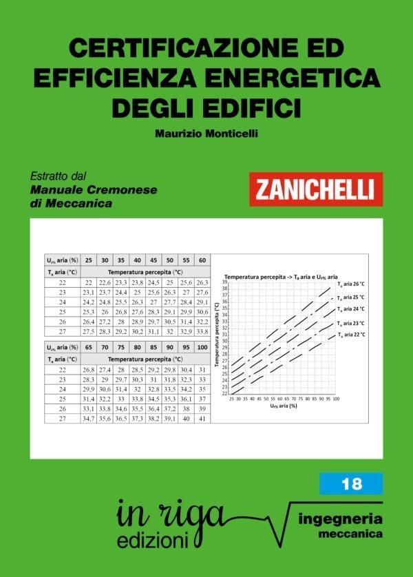 Maurizio Monticelli, Certificazione ed efficienza energetica degli edifici - Ebook in formato Kindle