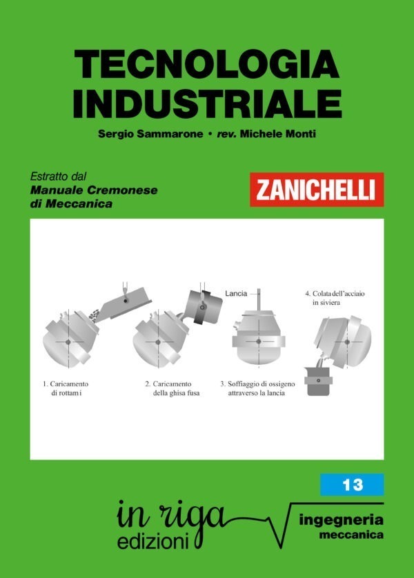 Sergio Sammarone, Tecnologia industriale - Ebook in formato Kindle