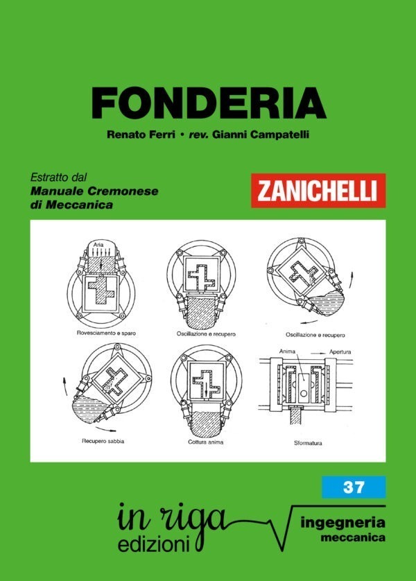 Renato Ferri, Fonderia - Ebook in formato Kindle