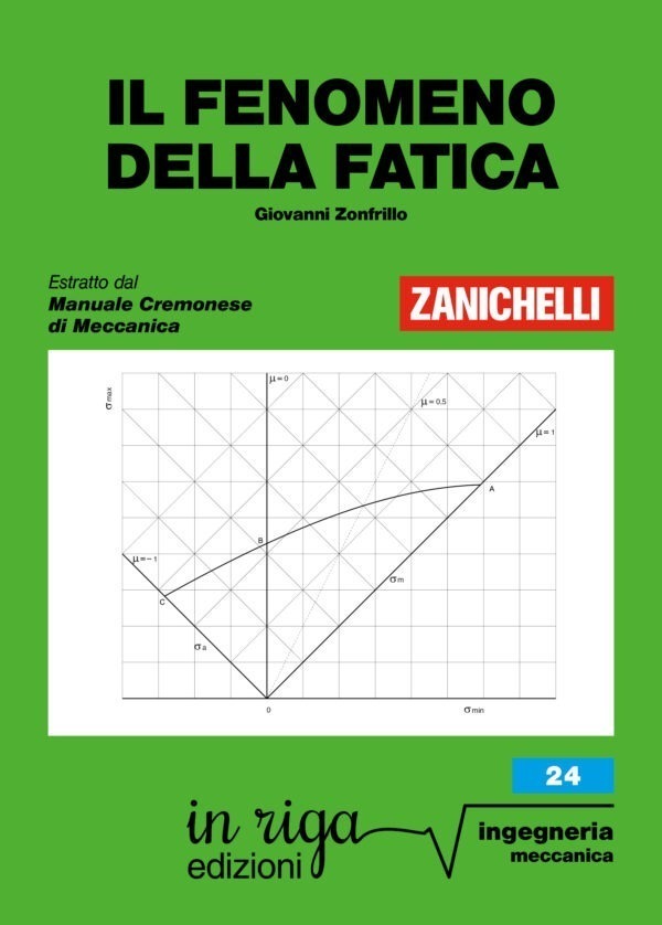 Giovanni Zonfrillo, Il fenomeno della fatica - Ebook in formato Kindle