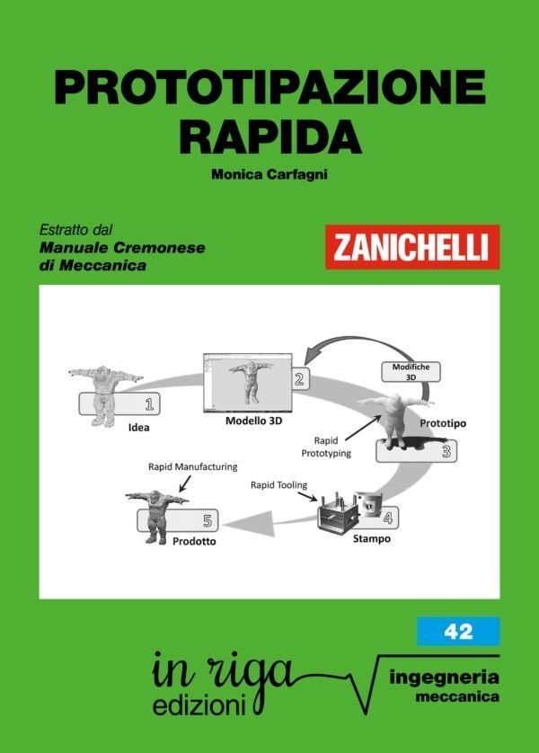 Monica Carfagni, Prototipazione rapida - Ebook in formato Kindle