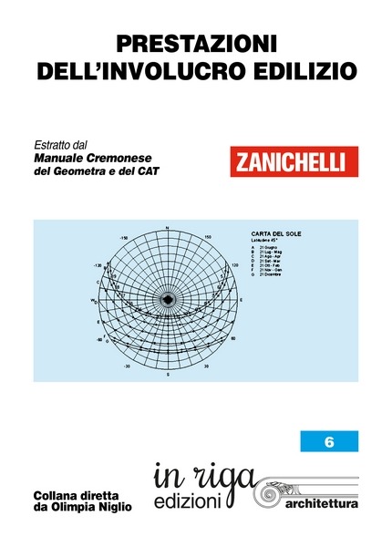 Olimpia Niglio, Prestazioni dell'involucro edilizio - Ebook in formato Kindle