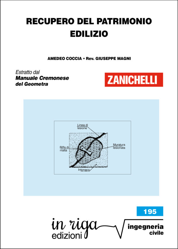 Amedeo Coccia, Recupero del patrimonio edilizio - Ebook in formato Kindle