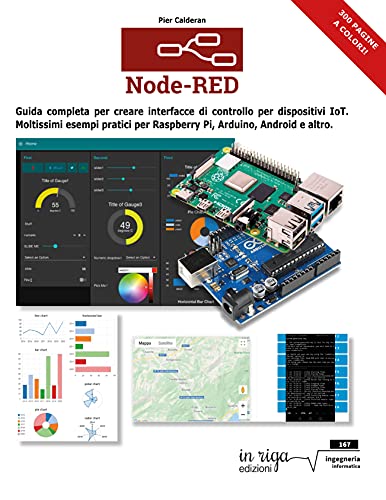 Pier Calderan, Node-RED
