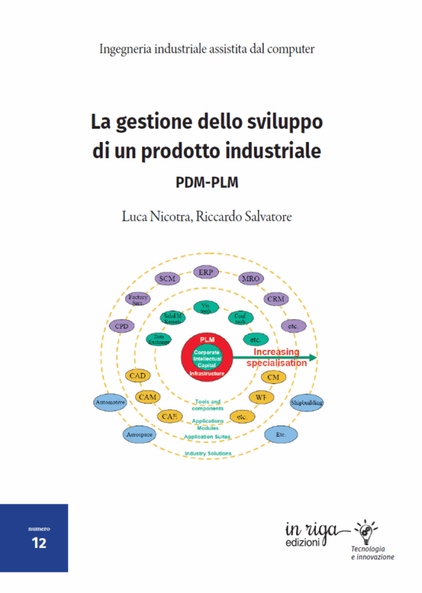 Luca Nicotra, Riccardo Salvatore - La gestione dello sviluppo di un prodotto industriale